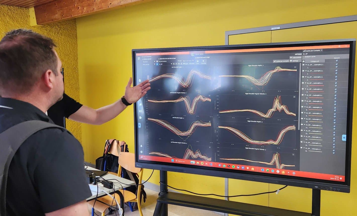 A live cycle review in Cleanse on a lab touchscreen