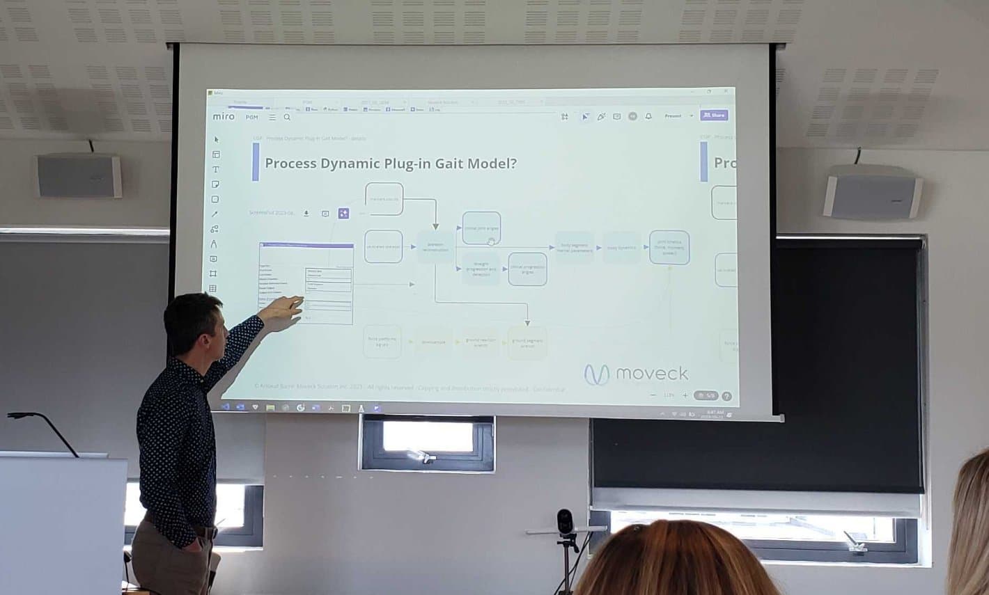 A workshop on the clinical gait pipeline